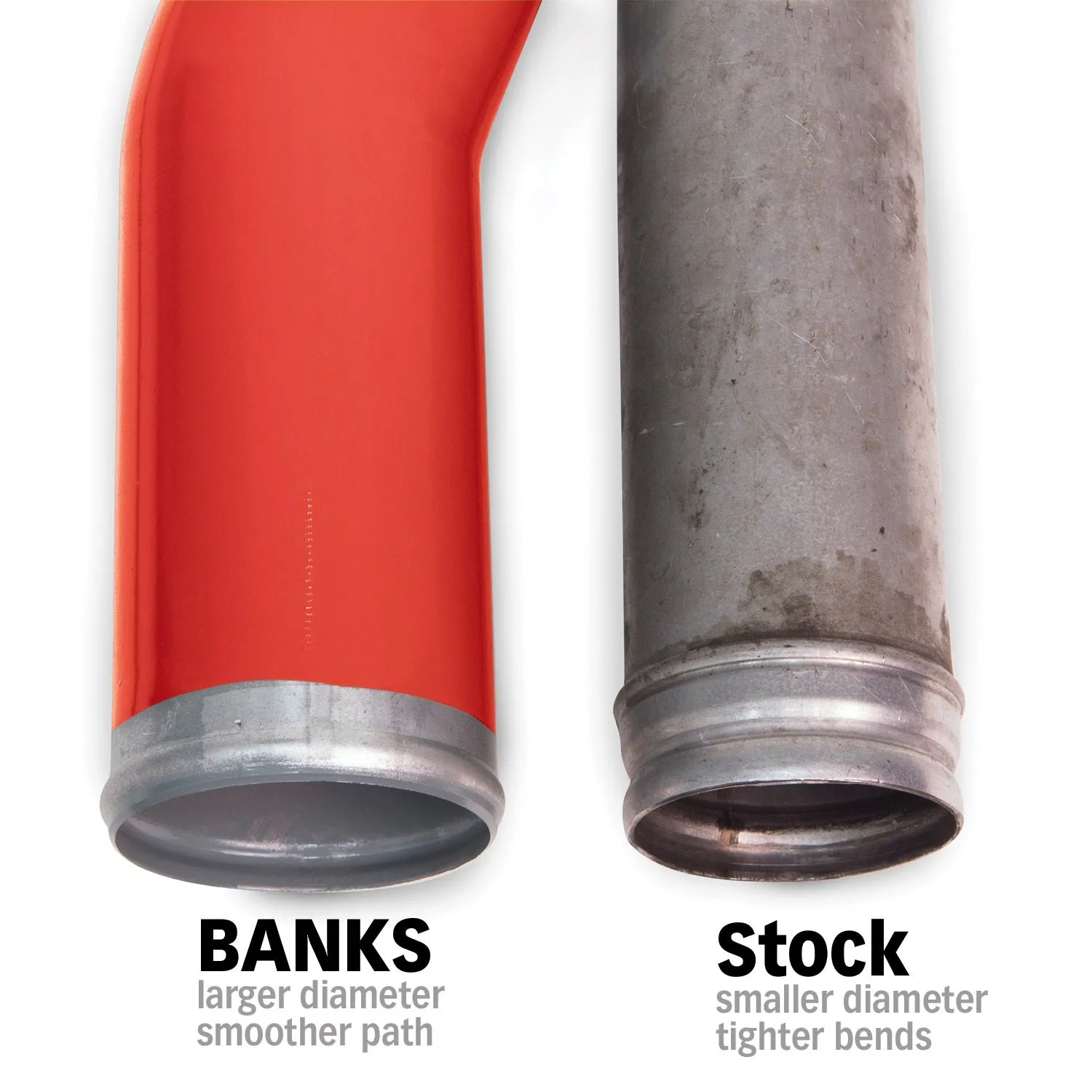 Banks Power 25990 Boost Tube System; 2007-2009 Ram 6.7