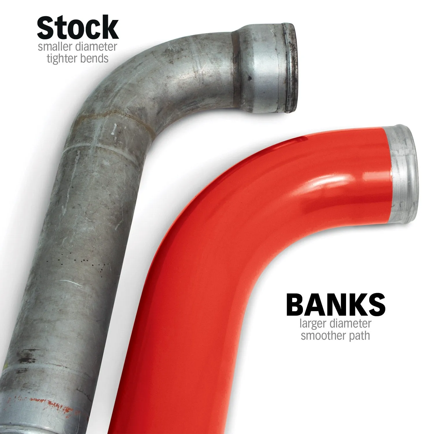 Banks Power 25990 Boost Tube System; 2007-2009 Ram 6.7