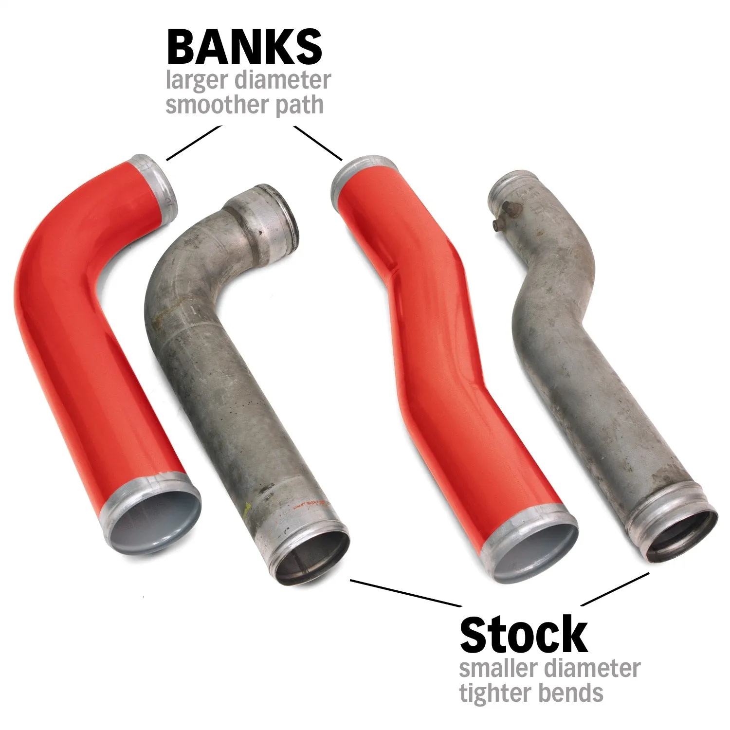 Banks Power 25990 Boost Tube System; 2007-2009 Ram 6.7