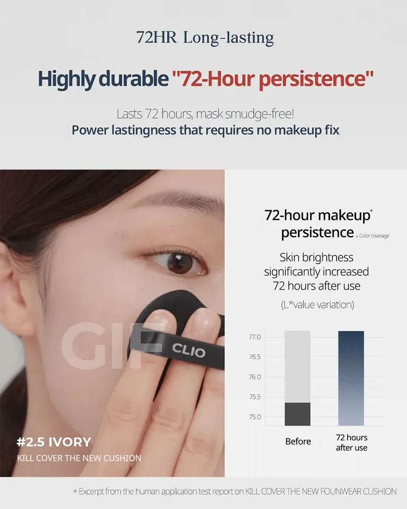 CLIO Kill Cover The New Founwear Cushion   Refill
