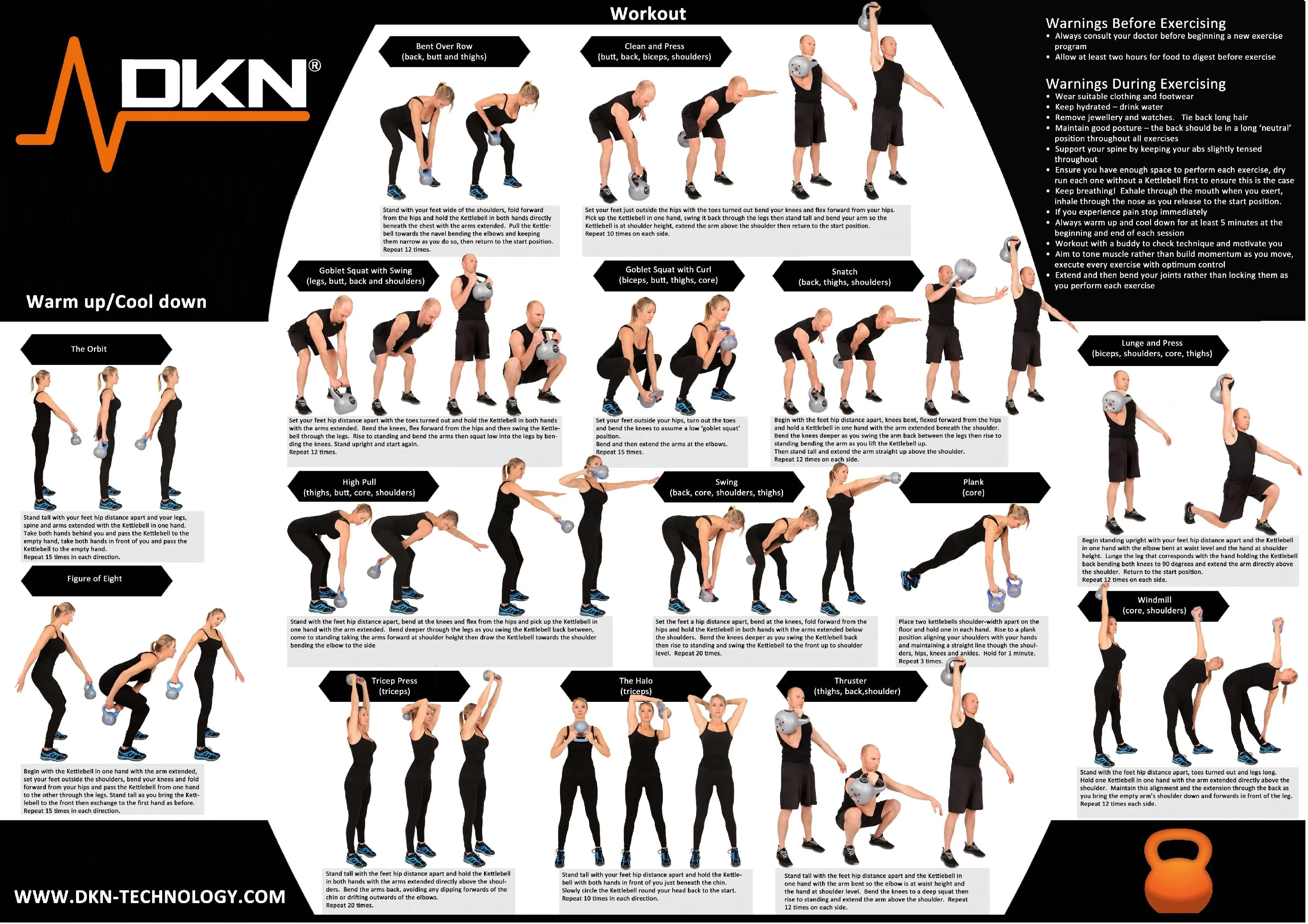 DKN 2, 3 and 4kg Vinyl Kettlebell Weight Set