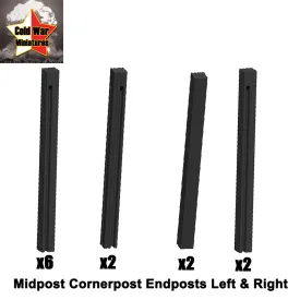 Posts Plain